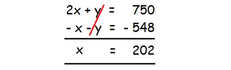 Image result for Example of a Word Algebra Problem Using Elimination Method