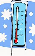 Image result for Hot and Cold Clip Art