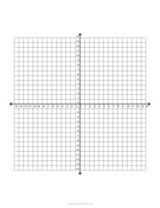 Image result for Cartesian Graph Paper PDF