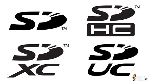 Image result for SD Card Types