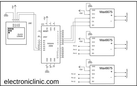 Arduino MAX6675 Tutorial 的图像结果