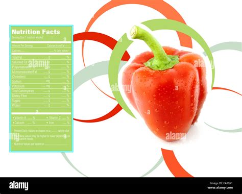 Bell Pepper Nutrition Facts By Color at Patricia Bouchard blog