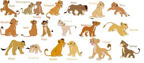 Lion King Female Names | Lion King Meaning – QGWR