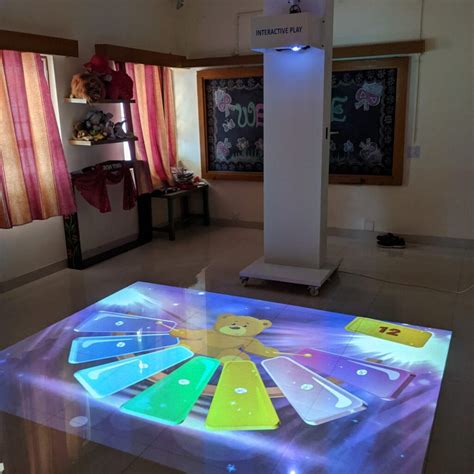 Image result for Interactive Floor Projector