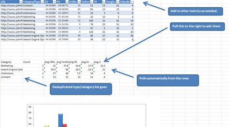 SeoTools for Excel - SEO tools plugin & API connectors for Excel