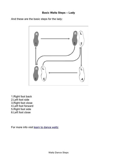 Image result for Basic Box Step