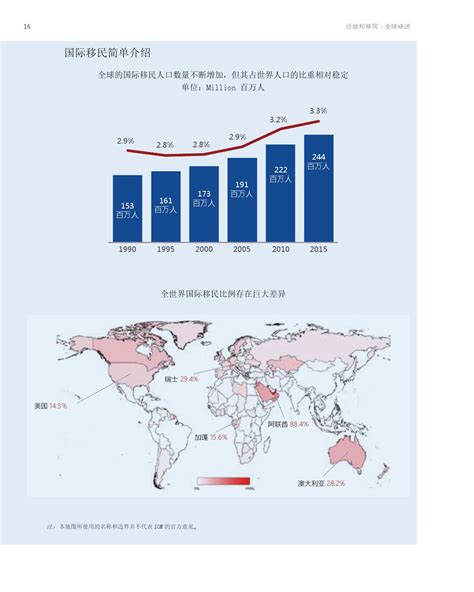 2021年中国移民大数据分析_凤凰网