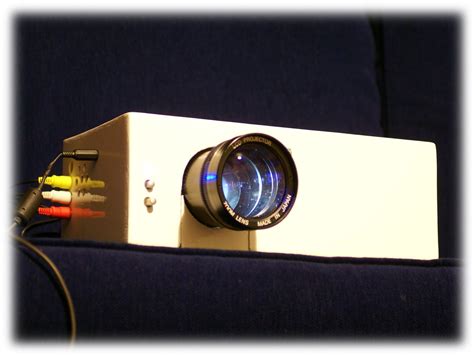 Image result for How Control LED Projector