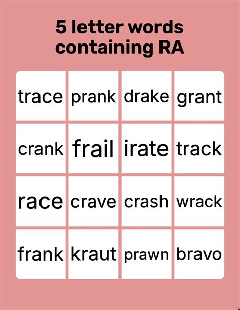 5 Letter Words Containing RA - Bingo Card Creator