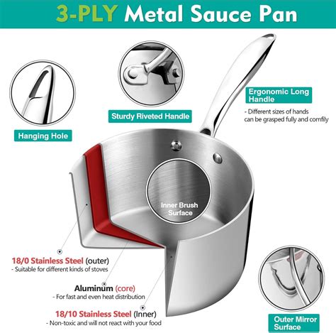 P&PCHEF P&P CHEF 2 & 3 Quarts Tri-Ply Stockpot and Saucepan, India | Ubuy