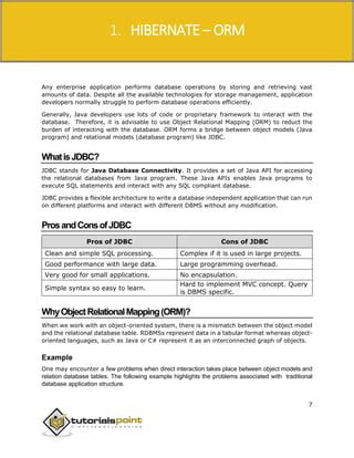 Hibernate Testing Tutorial 的图像结果