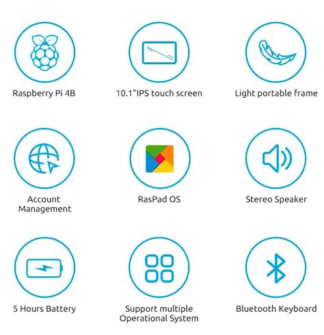 Raspberry Pi Tablet Projects 的图像结果