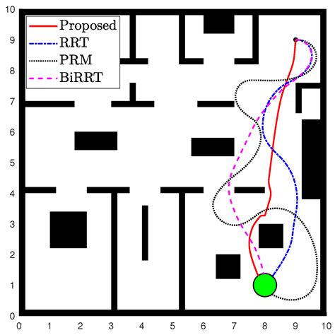 Learning to Execute Timed-Temporal-Logic Navigation Tasks under Input ...