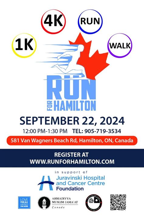Run for Hamilton 2024 - Supporting Juravinski Hospital and Cancer ...