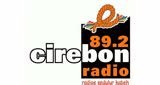 Radio Elshinta streaming - 90.0 MHz FM, Jakarta, Indonesia | Online ...