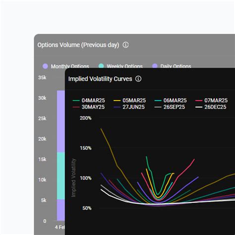 Image result for Deribit API Python