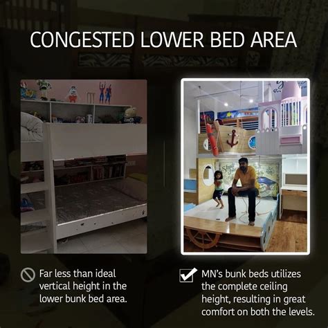 Magical Nest solutions to 5 major problems with Kids’ Bunk Beds and Lo