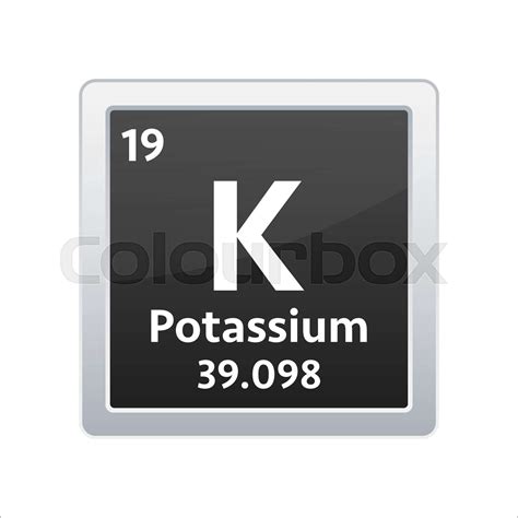 Potassium Periodic Table Symbol