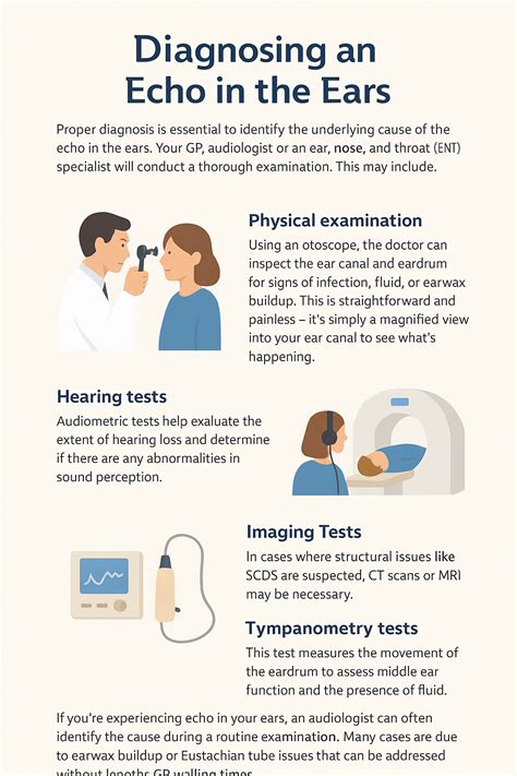 What is Echo in the Ears? | Hearing Aid UK
