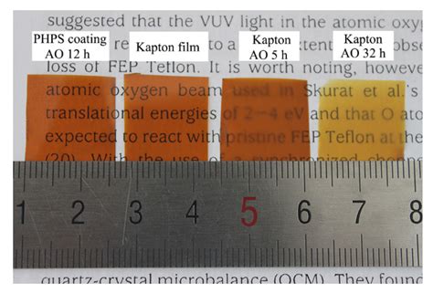 The Atomic Oxygen Erosion Resistance Effect and Mechanism of the ...