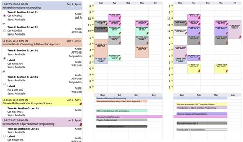 Image result for First Year Computer Science Classes