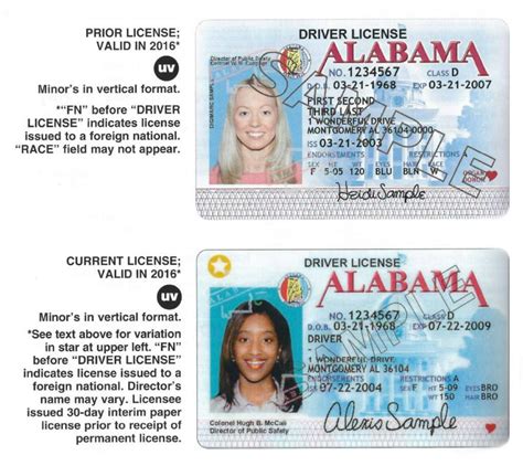 Image result for Drivers License Back Barcode