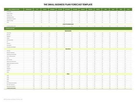 Financial Projection Example 的图像结果