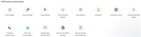 Recruit CRM 的图像结果