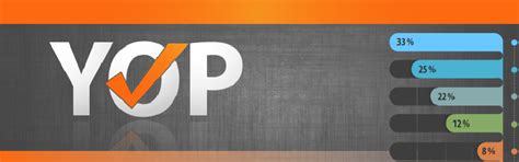 The 5 Best WordPress Poll Plugins for Maximum Engagement
