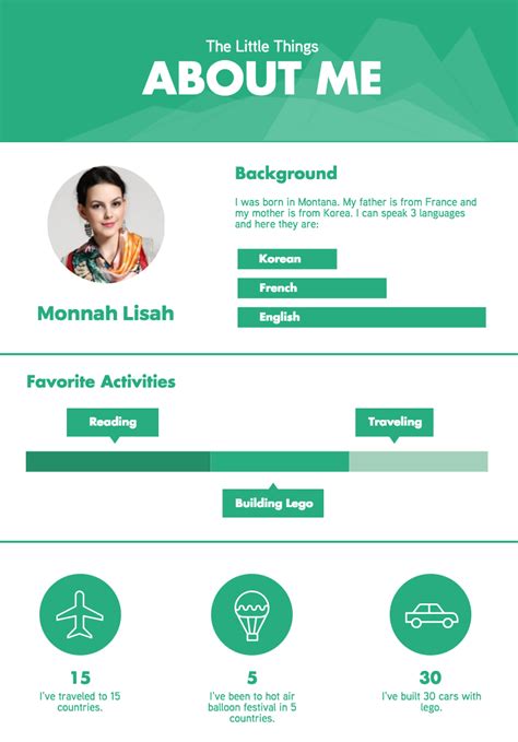 infographic yourself
