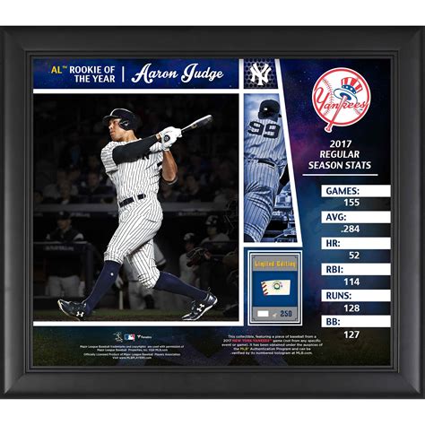 New York Yankees Aaron Judge Fanatics Authentic Framed 15" x 17" 2017 ...