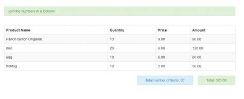 Image result for Find Total Numbers Program in PHP
