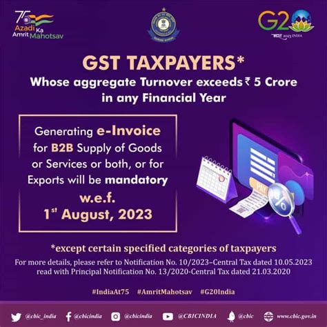 GST E-Invoice: New GST Rules mandatory from August 01, 2023
