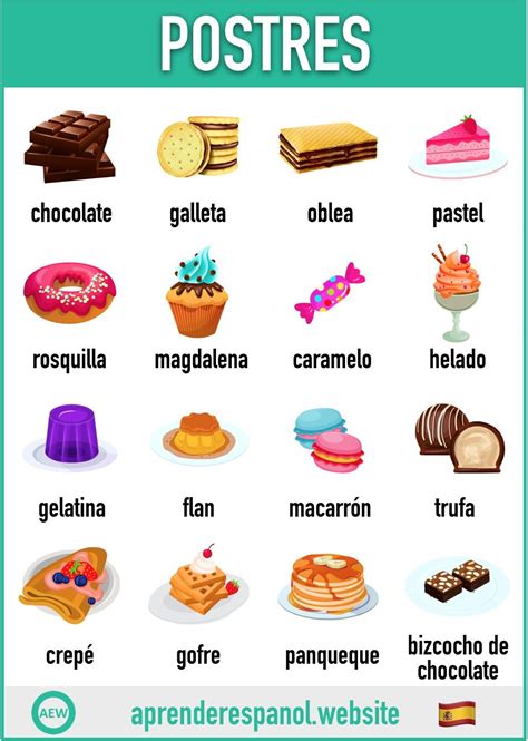Los postres y dulces en español | Spanish vocabulary, Learning spanish ...