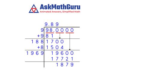 What is Square Root of 98 | Find square root of a number