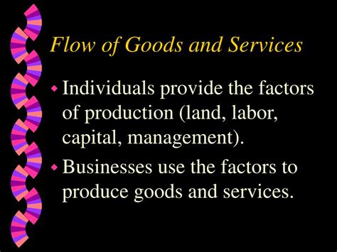 Circular Flow Activity 的图像结果