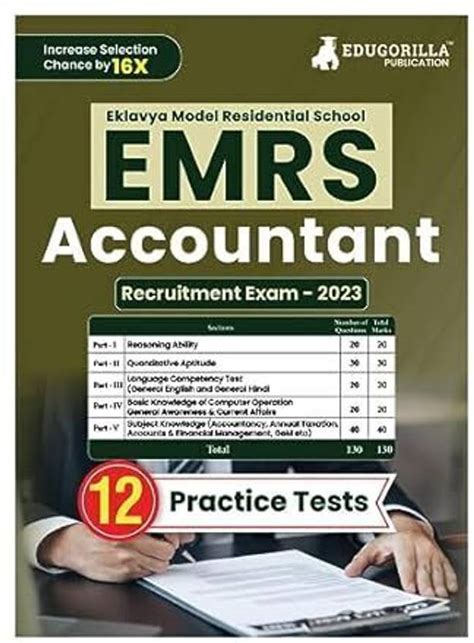 EMRS Accountant - 2024 | Eklavya Model Residential School | 12 Practice ...