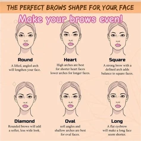 The tiny nuances of eyebrow waxing every girl needs to know – Artofit