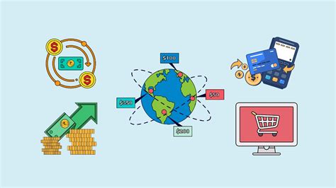 Gross Domestic Product (GDP) - Wealthfare