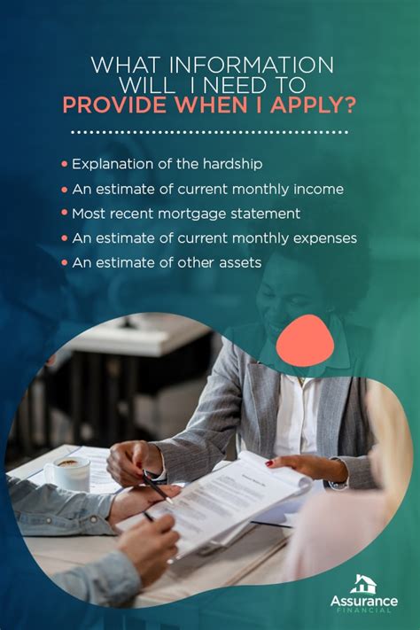 Image result for Mortgage Forbearance Program