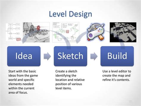 Java Modding Games Tutorial 的图像结果
