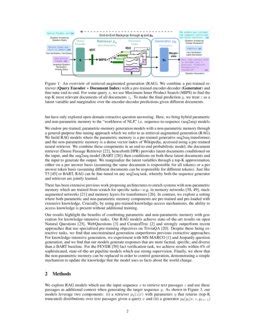 Bildergebnis für retrieval augmented generation pattern