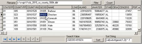 Data Table Tutorial 的图像结果
