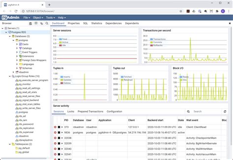 Image result for pgAdmin SQL Tool Command