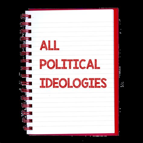 All Political Ideologies: Notes For Quick Revision | Eduseeker