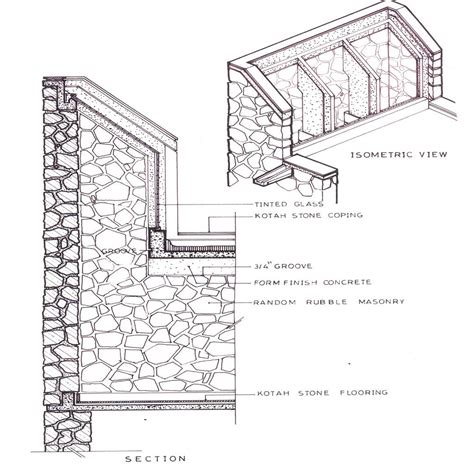 Details | homify
