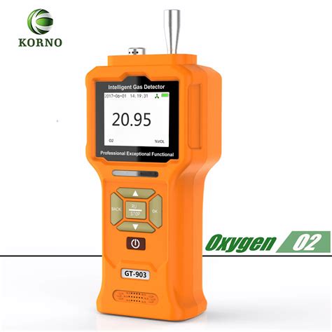 O2 Analyzer 的图像结果