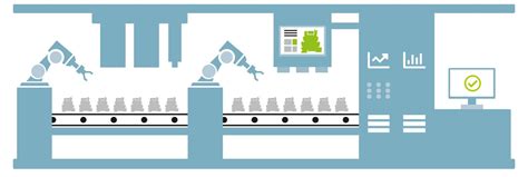 PLC-INTERFACE technology | Phoenix Contact