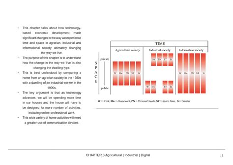 UA3917 | CEPT - Portfolio
