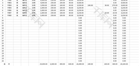 2021年工资表（个人工资明细查询）-Excel表格-工图网